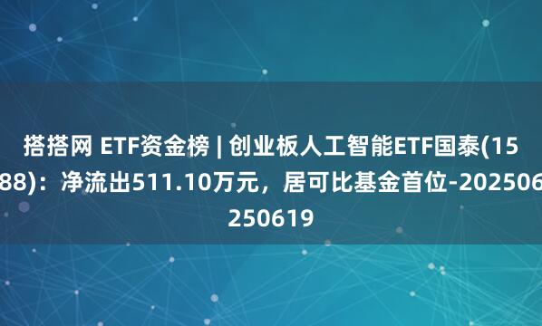搭搭网 ETF资金榜 | 创业板人工智能ETF国泰(159388)：净流出511.10万元，居可比基金首位-20250619