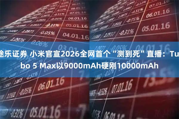 途乐证券 小米官宣2026全网首个“测到死”直播：Turbo 5 Max以9000mAh硬刚10000mAh